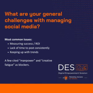 Digital Marketing - Social Media - Survey 2025