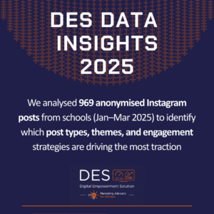 Digital Survey Part-3 DES data analysed - Instagram
