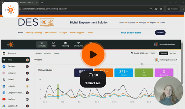 DES by Marketing Advisers - 60 seconds overview