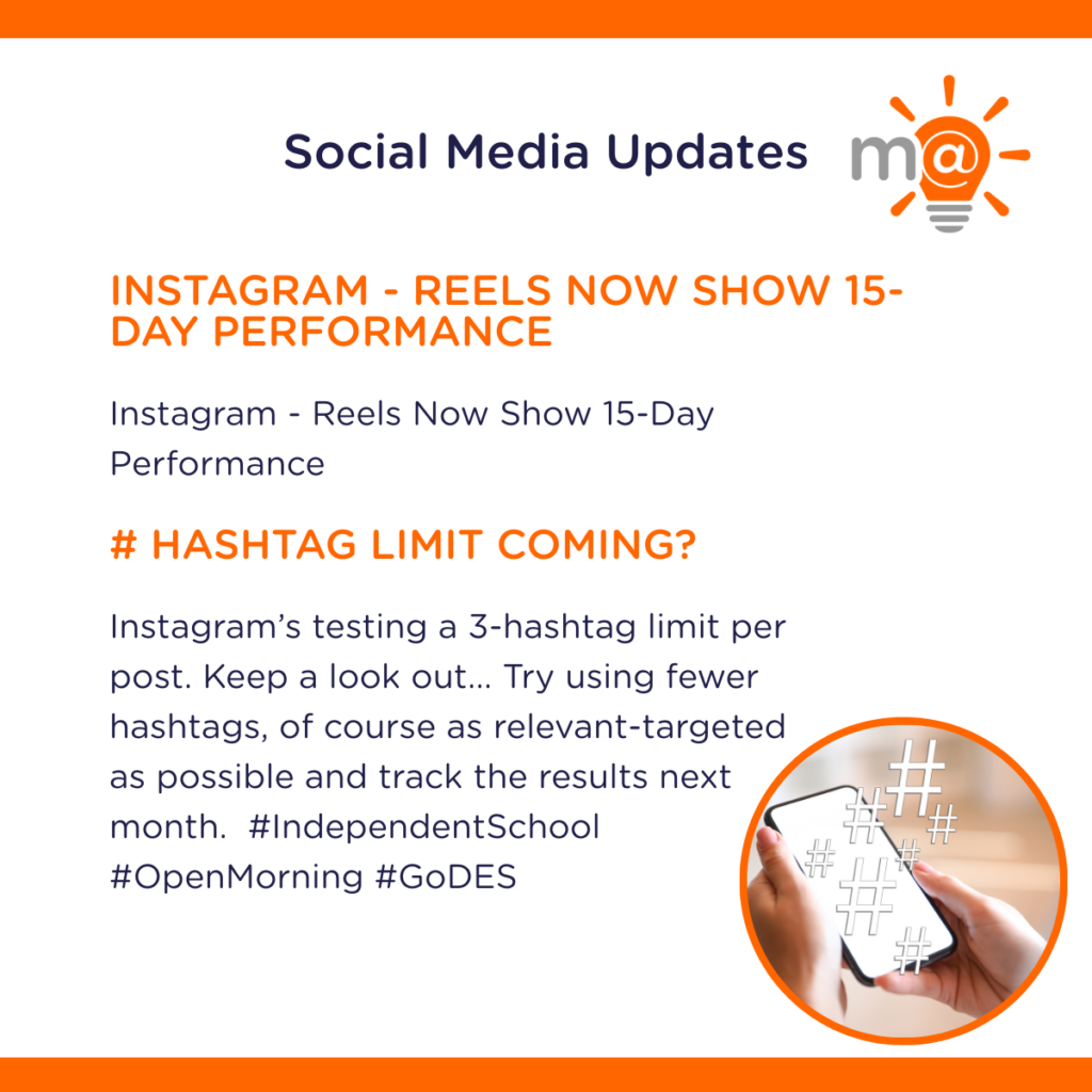 Digital Insights - Instagram Reels 15 Days