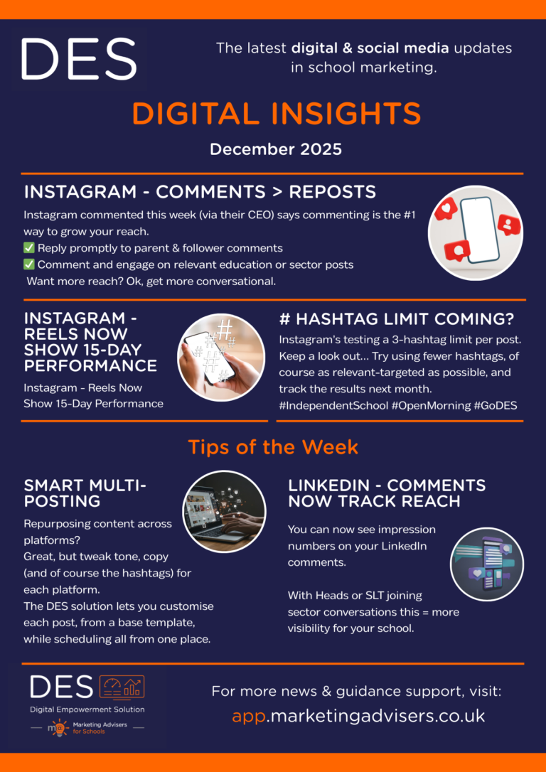 DES Digital Insights - December 2025