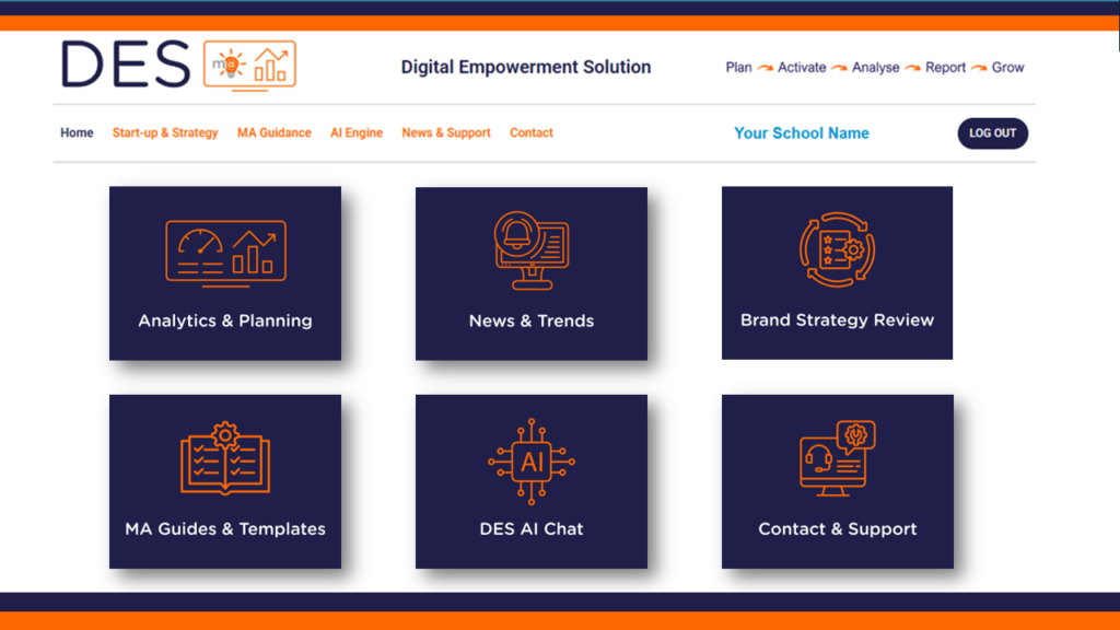 DES platform - Home page and features